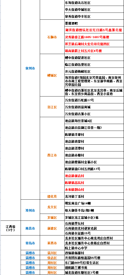 澳門最準(zhǔn)的數(shù)據(jù)免費公開，揭秘精準(zhǔn)信息的力量，澳門精準(zhǔn)數(shù)據(jù)大揭秘，免費公開信息展現(xiàn)預(yù)測力量