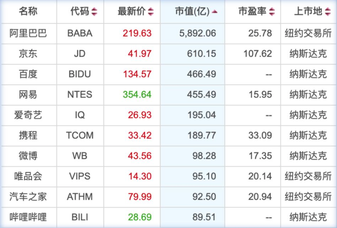 澳門(mén)六肖12碼精準(zhǔn)資料大全，揭秘獨(dú)家預(yù)測(cè)秘籍，澳門(mén)六肖12碼精準(zhǔn)預(yù)測(cè)揭秘，獨(dú)家預(yù)測(cè)秘籍大全