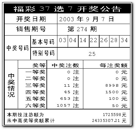 澳門(mén)天天彩開(kāi)獎(jiǎng)公告網(wǎng)，最新開(kāi)獎(jiǎng)信息，輕松掌握，澳門(mén)天天彩最新開(kāi)獎(jiǎng)信息公告網(wǎng)，輕松掌握最新開(kāi)獎(jiǎng)動(dòng)態(tài)
