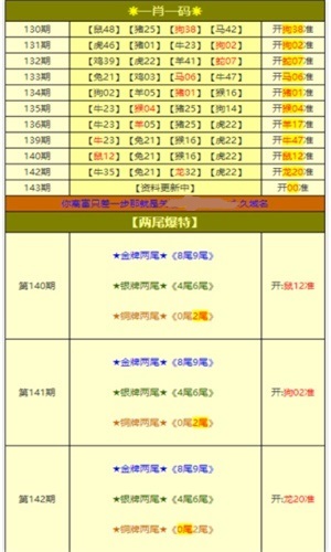 澳門資料大全，探索未來的新面貌（2025年展望），澳門未來展望，資料大全揭示新面貌（2025年展望）