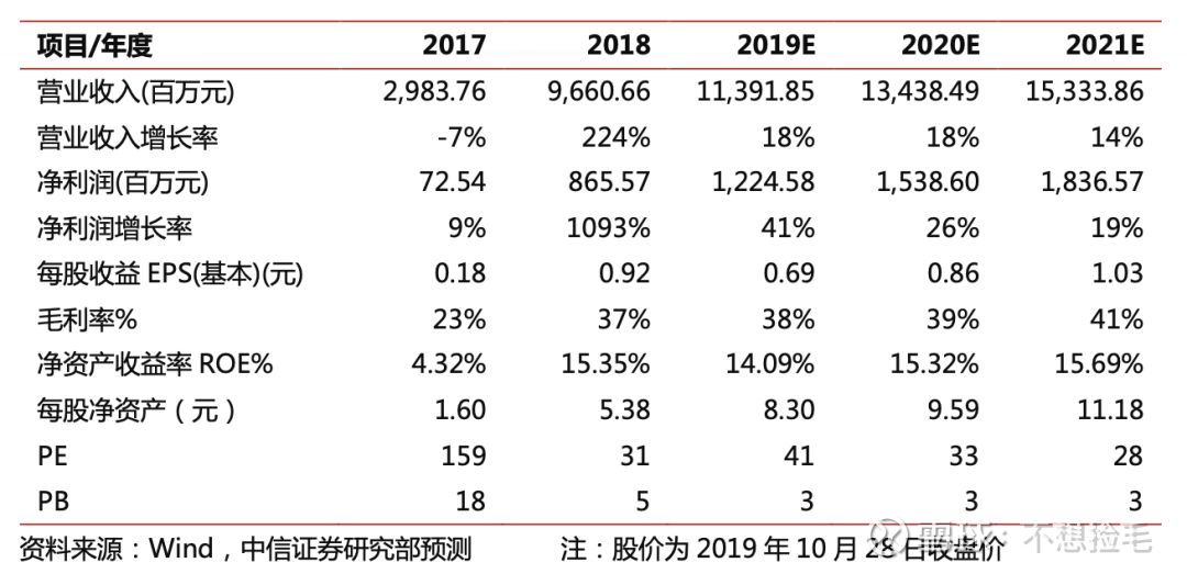 三肖多少倍，揭秘生肖彩票的奧秘與倍數(shù)之謎，揭秘生肖彩票的奧秘，三肖彩票倍數(shù)之謎揭曉