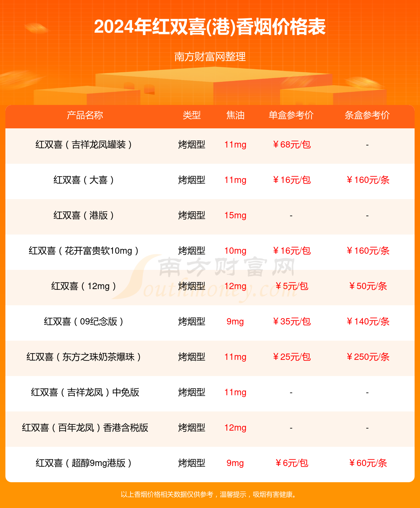 紅雙喜新澳資料，深入了解乒乓球賽事與品牌魅力，紅雙喜新澳資料揭秘，乒乓球賽事與品牌魅力的深度探索