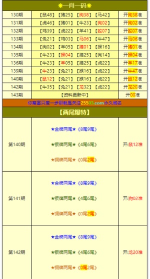 澳門正版資料大全免費，探索與預(yù)測至2025年，澳門正版資料大全免費探索與預(yù)測至2025年展望