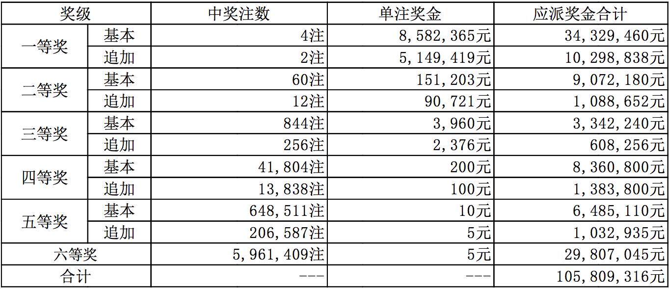 新澳9點30分精準開獎，揭秘彩票背后的秘密與策略，揭秘新澳彩票背后的策略與秘密，9點30分精準開獎探秘