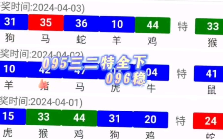 精選平特一肖王中王，揭秘生肖運(yùn)勢(shì)與財(cái)富之道，揭秘生肖運(yùn)勢(shì)與財(cái)富的秘密，精選平特一肖王中王