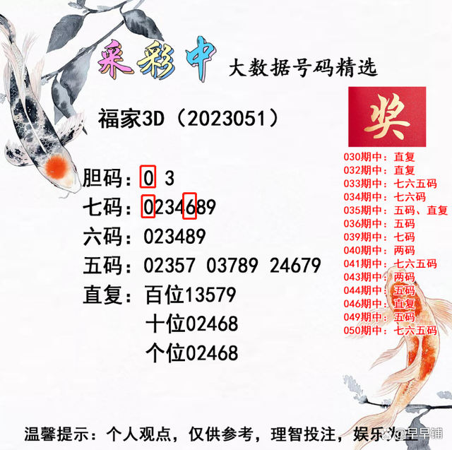 精選三肖三碼公開(kāi)，揭秘精準(zhǔn)預(yù)測(cè)的秘密，揭秘精準(zhǔn)預(yù)測(cè)的秘密，精選三肖三碼公開(kāi)解析