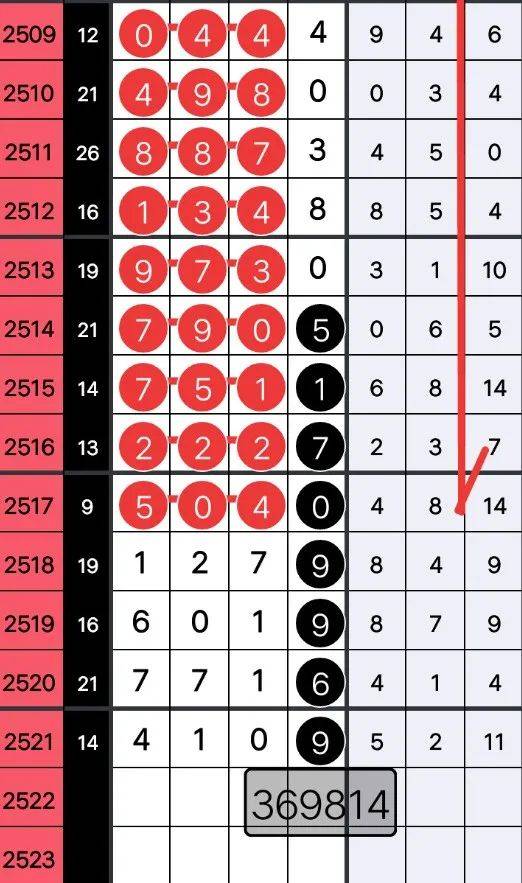 王中王362期指一生肖，深度解析與預(yù)測(cè)，王中王362期生肖深度解析與預(yù)測(cè)，揭秘未來運(yùn)勢(shì)