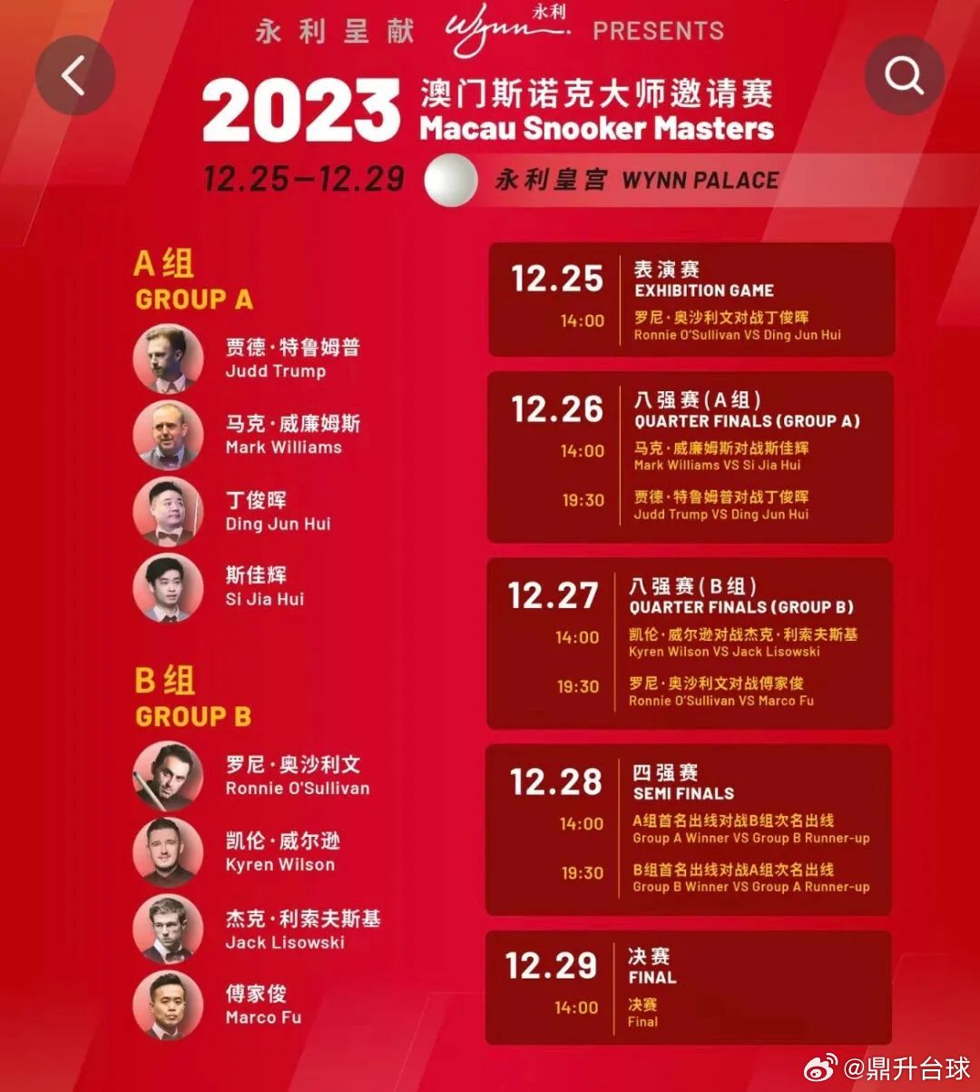 噢門六開彩開獎(jiǎng)結(jié)果2023年最新回顧與解析，澳門六開彩開獎(jiǎng)結(jié)果回顧與解析，2023年最新動(dòng)態(tài)