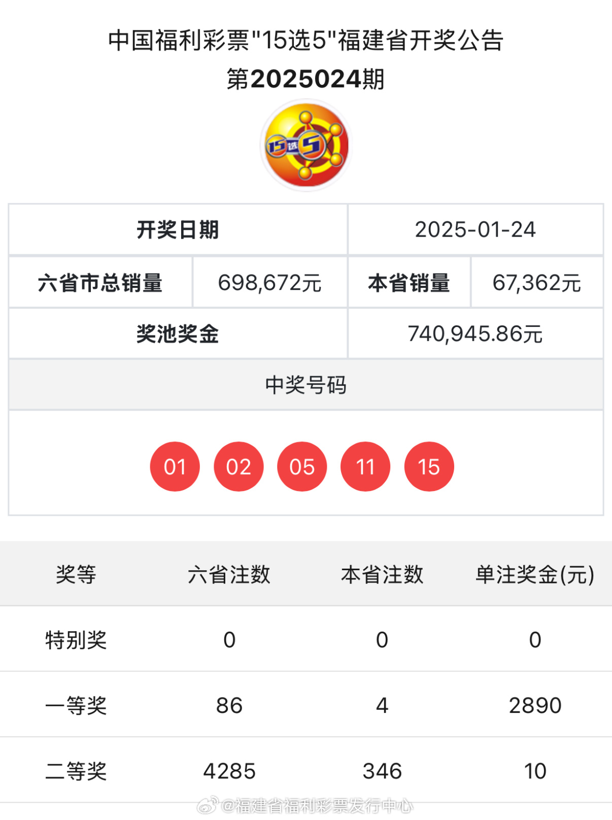 揭秘新奧歷史開獎記錄，探索未來的趨勢與機遇（第85期回顧），揭秘新奧歷史開獎記錄，第85期回顧與未來趨勢展望