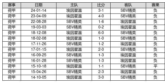 新澳門彩歷史開獎記錄走勢圖，深度解析與前瞻性預(yù)測，澳門彩歷史開獎記錄走勢圖深度解析與前瞻性預(yù)測報告