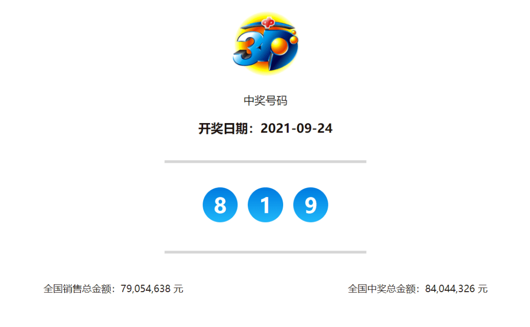 奧門(mén)今晚開(kāi)獎(jiǎng)結(jié)果 開(kāi)獎(jiǎng)記錄