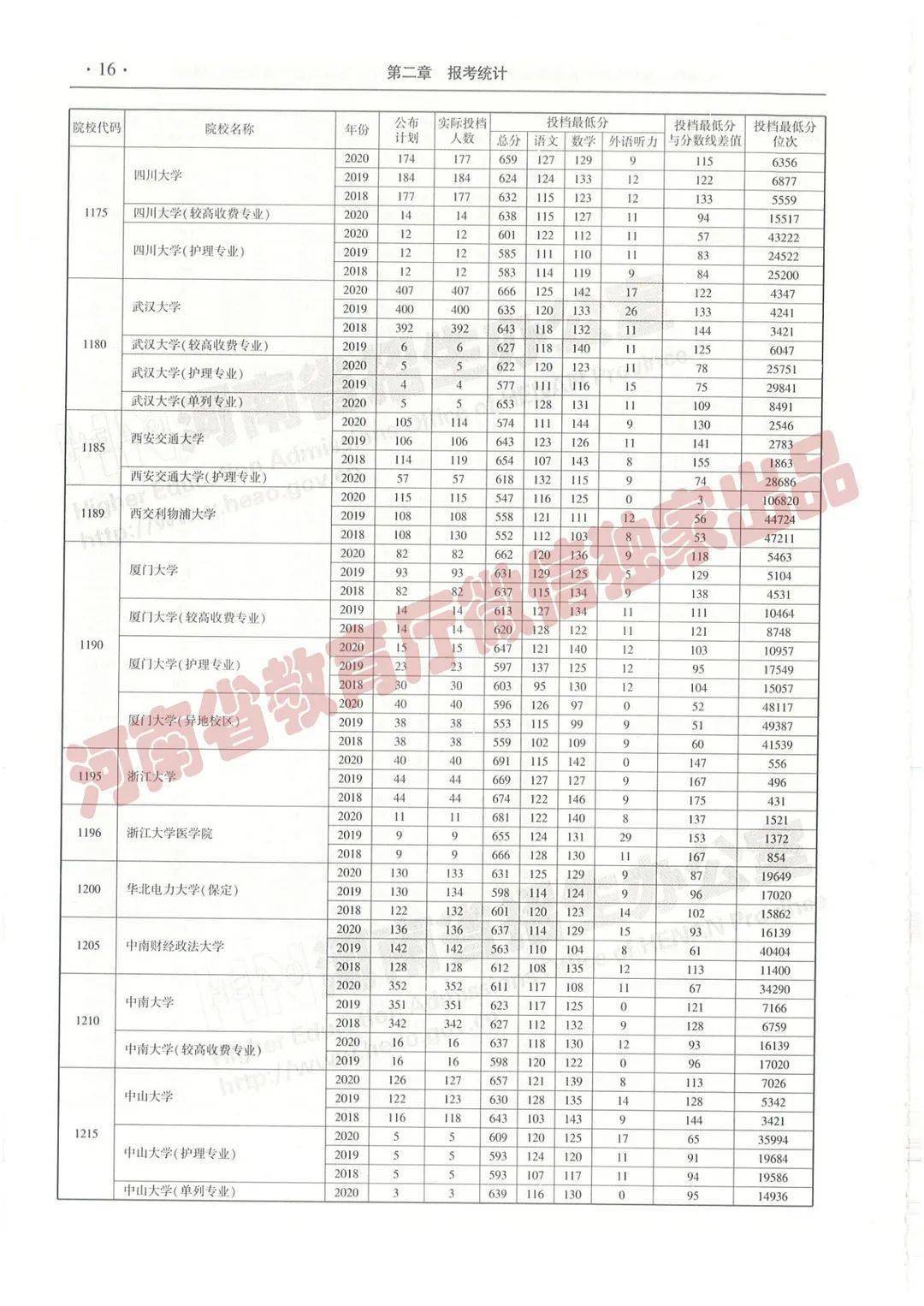 揭秘劉伯溫四肖三期必出一肖的神秘預(yù)測(cè)，劉伯溫四肖三期神秘預(yù)測(cè)揭秘，必出一肖的秘密揭曉