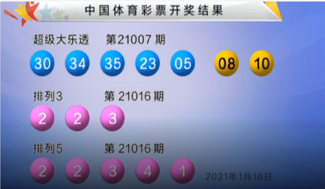 澳門最快開獎Kj007ocm，探索最新開獎信息與策略，澳門最快開獎信息探索，最新開獎數(shù)據(jù)與策略解析（Kj007ocm）