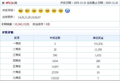 澳門碼開獎最快結(jié)果查詢——實時掌握彩票動態(tài)，澳門碼開獎結(jié)果實時查詢，掌握最新彩票動態(tài)