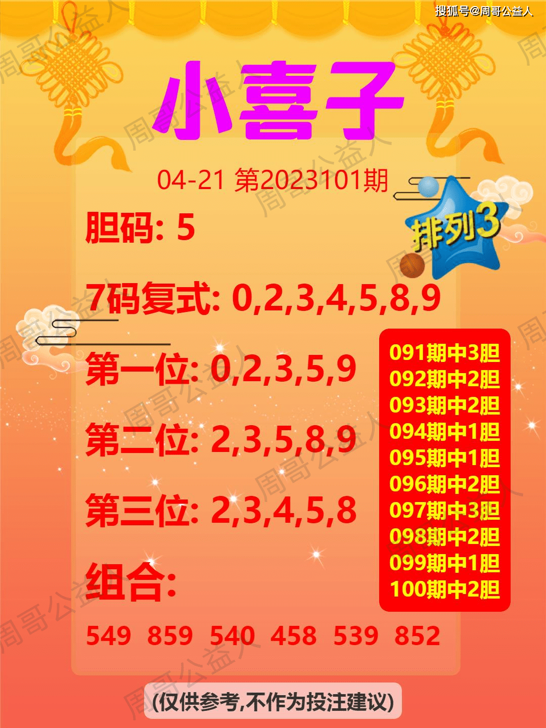 王中王三肖一碼資料，深度解析與SEO優(yōu)化，王中王三肖一碼資料深度解析與SEO優(yōu)化技巧