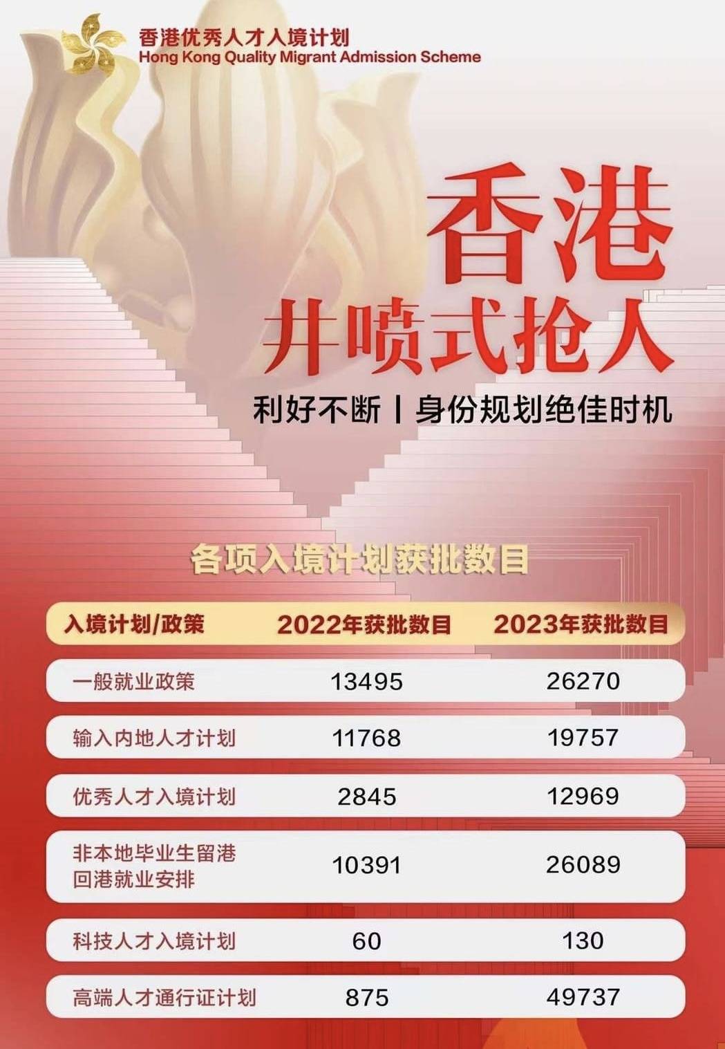 探索未來(lái)之門(mén)，香港2025全年免費(fèi)資料公開(kāi)，共創(chuàng)知識(shí)共享新時(shí)代，共創(chuàng)知識(shí)共享新時(shí)代，香港2025全年免費(fèi)資料公開(kāi)，探索未來(lái)之門(mén)