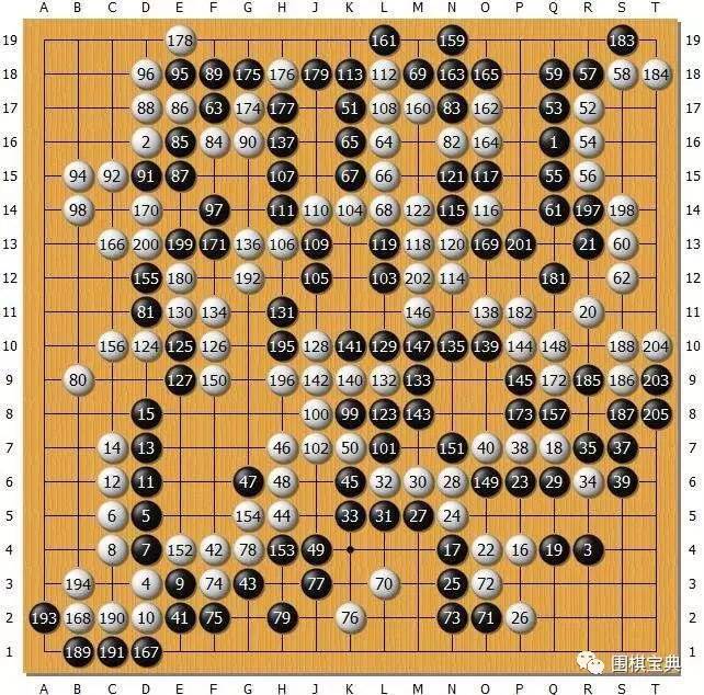 新奧門天天開將資料大全——全面解析與實(shí)用指南，新奧門天天開將資料大全，全面解析與指南