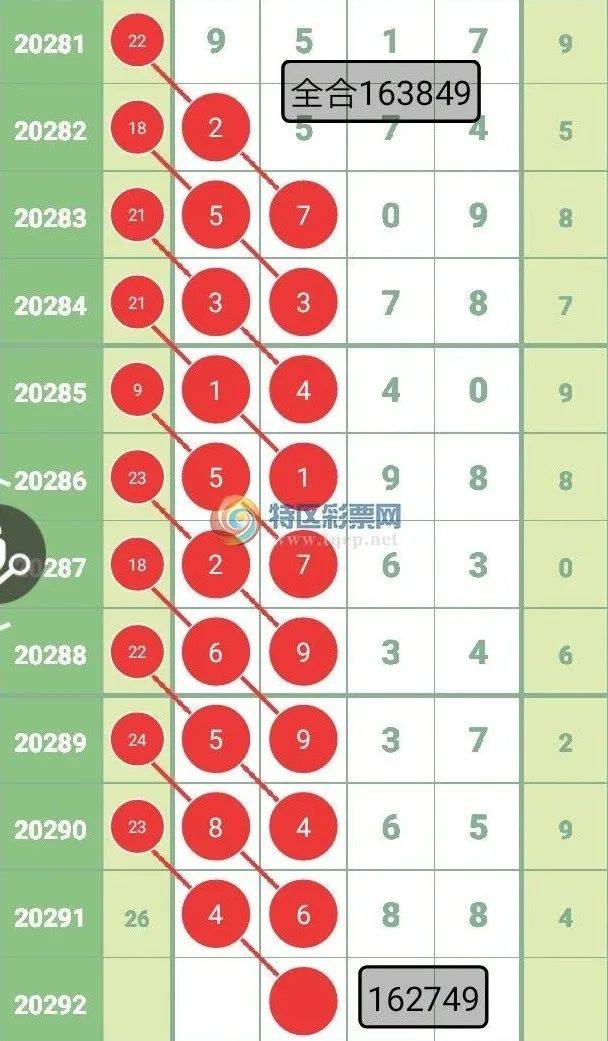 揭秘7777888888精準(zhǔn)免費(fèi)四肖預(yù)測(cè)——獨(dú)家解析，獨(dú)家解析，揭秘精準(zhǔn)免費(fèi)四肖預(yù)測(cè)7777888888，掌握幸運(yùn)密碼！