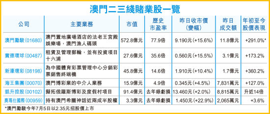 香港澳門六開彩開獎網(wǎng)站——最新開獎信息與專業(yè)彩票服務，香港澳門六開彩開獎網(wǎng)站，最新開獎信息及專業(yè)彩票服務平臺