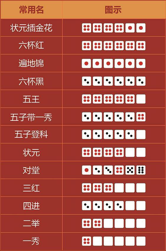 王中王手機(jī)一肖三碼圖，探索神秘科技與精準(zhǔn)預(yù)測的交匯點(diǎn)，神秘科技與精準(zhǔn)預(yù)測交匯點(diǎn)，王中王手機(jī)一肖三碼圖探索揭秘