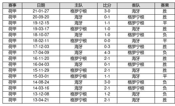 揭秘新奧歷史開獎記錄，探索未來的趨勢與機(jī)遇（第19期回顧），揭秘新奧歷史開獎記錄，第19期回顧及未來趨勢展望