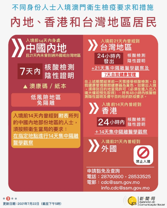 新澳門今天六開獎結果掛牌——全面解讀與預測分析，澳門今日開獎結果掛牌，全面解讀與深度預測分析