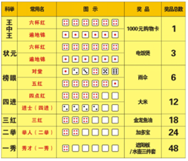 一碼一肖，揭秘精準(zhǔn)預(yù)測(cè)背后的秘密，揭秘精準(zhǔn)預(yù)測(cè)背后的秘密，一碼一肖解密之道
