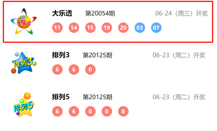 揭秘，2025今晚特馬開(kāi)獎(jiǎng)結(jié)果揭曉，獨(dú)家分析與預(yù)測(cè)，獨(dú)家揭秘，2025今晚特馬開(kāi)獎(jiǎng)結(jié)果分析與預(yù)測(cè)揭曉
