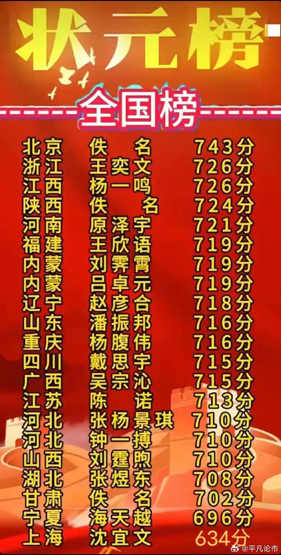 揭秘狀元紅背后的秘密，探尋最快速度背后的故事——關(guān)于4987狀元紅，揭秘狀元紅背后的故事，探尋速度與榮耀的來源——關(guān)于狀元紅的故事