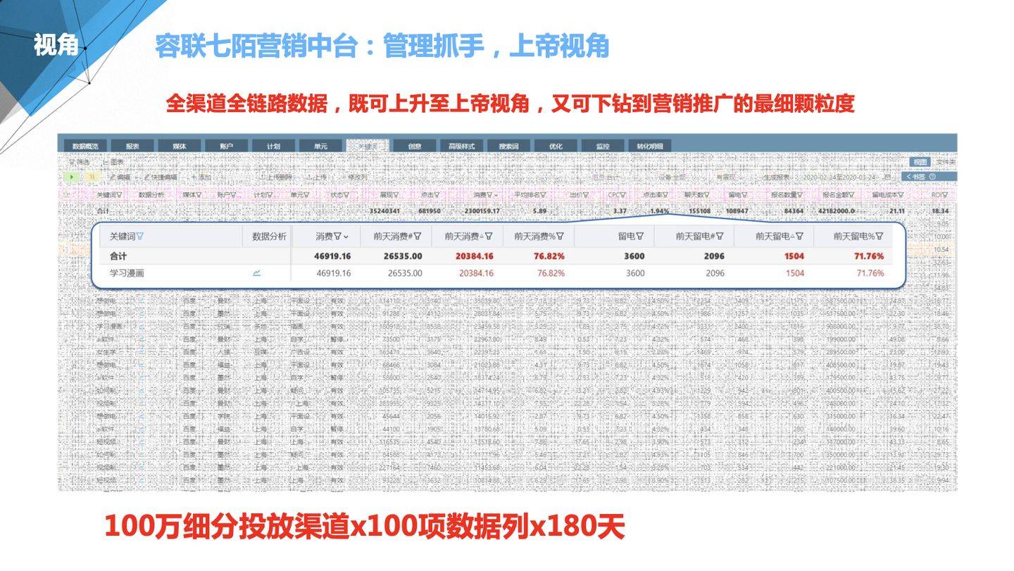 管家婆100期期中管家，全面解析與優(yōu)化策略，管家婆100期期中管家，全面解析與優(yōu)化策略指南
