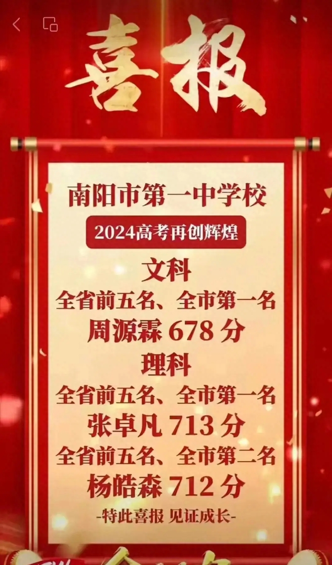 王中王一肖一特一中成績總結(jié)，全方位展現(xiàn)卓越成果，王中王一肖一特一中全方位卓越成果總結(jié)與展示