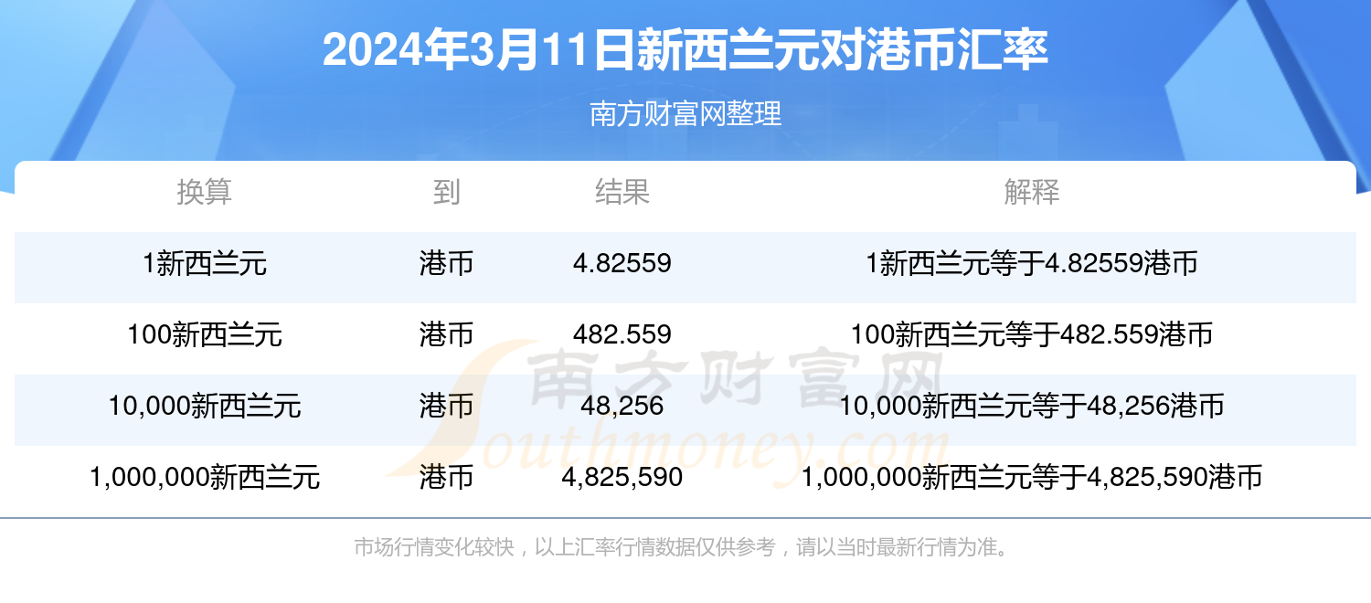 新澳門開獎記錄查詢2025年——全面解析與預測，澳門開獎記錄深度解析與預測，走向未來的趨勢分析（2025年）