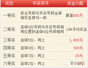 澳門澳門六會(huì)彩開(kāi)獎(jiǎng)結(jié)果CF66 VIP解讀與體驗(yàn)，澳門六會(huì)彩CF66 VIP解讀與開(kāi)獎(jiǎng)結(jié)果體驗(yàn)