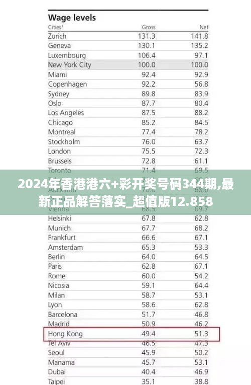 港彩開獎(jiǎng)結(jié)果預(yù)測(cè)，展望未來(lái)的幸運(yùn)之門（關(guān)鍵詞，港彩開獎(jiǎng)結(jié)果，2025年），港彩開獎(jiǎng)結(jié)果預(yù)測(cè)，展望未來(lái)的幸運(yùn)之門（關(guān)鍵詞，港彩開獎(jiǎng)、預(yù)測(cè)結(jié)果、2025展望）
