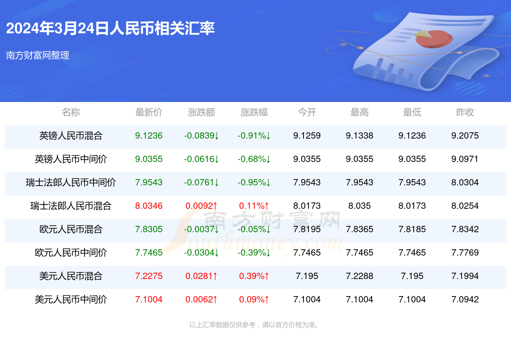 新澳門一碼一碼，揭秘精準(zhǔn)預(yù)測的秘密，揭秘新澳門一碼一碼精準(zhǔn)預(yù)測的秘密