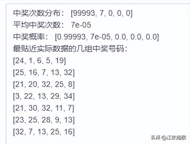 今晚港彩開特馬，開獎(jiǎng)結(jié)果及分析，港彩特馬開獎(jiǎng)結(jié)果揭秘與深度分析