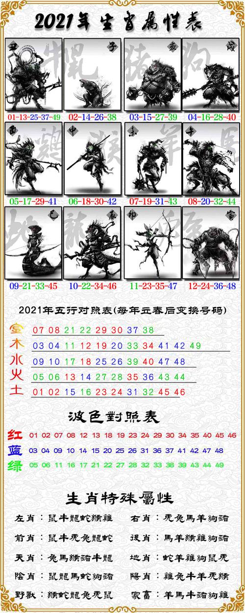 揭秘27期必一生肖王中王，神秘生肖運(yùn)勢(shì)解析，揭秘生肖王中王，生肖運(yùn)勢(shì)深度解析與揭秘其神秘運(yùn)勢(shì)走向