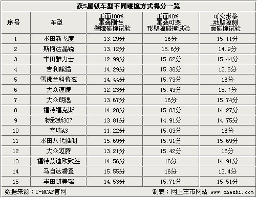 揭秘最準(zhǔn)一肖一碼，探尋100%精準(zhǔn)預(yù)測之道，揭秘最準(zhǔn)一肖一碼，探尋生肖預(yù)測之道的精準(zhǔn)秘訣