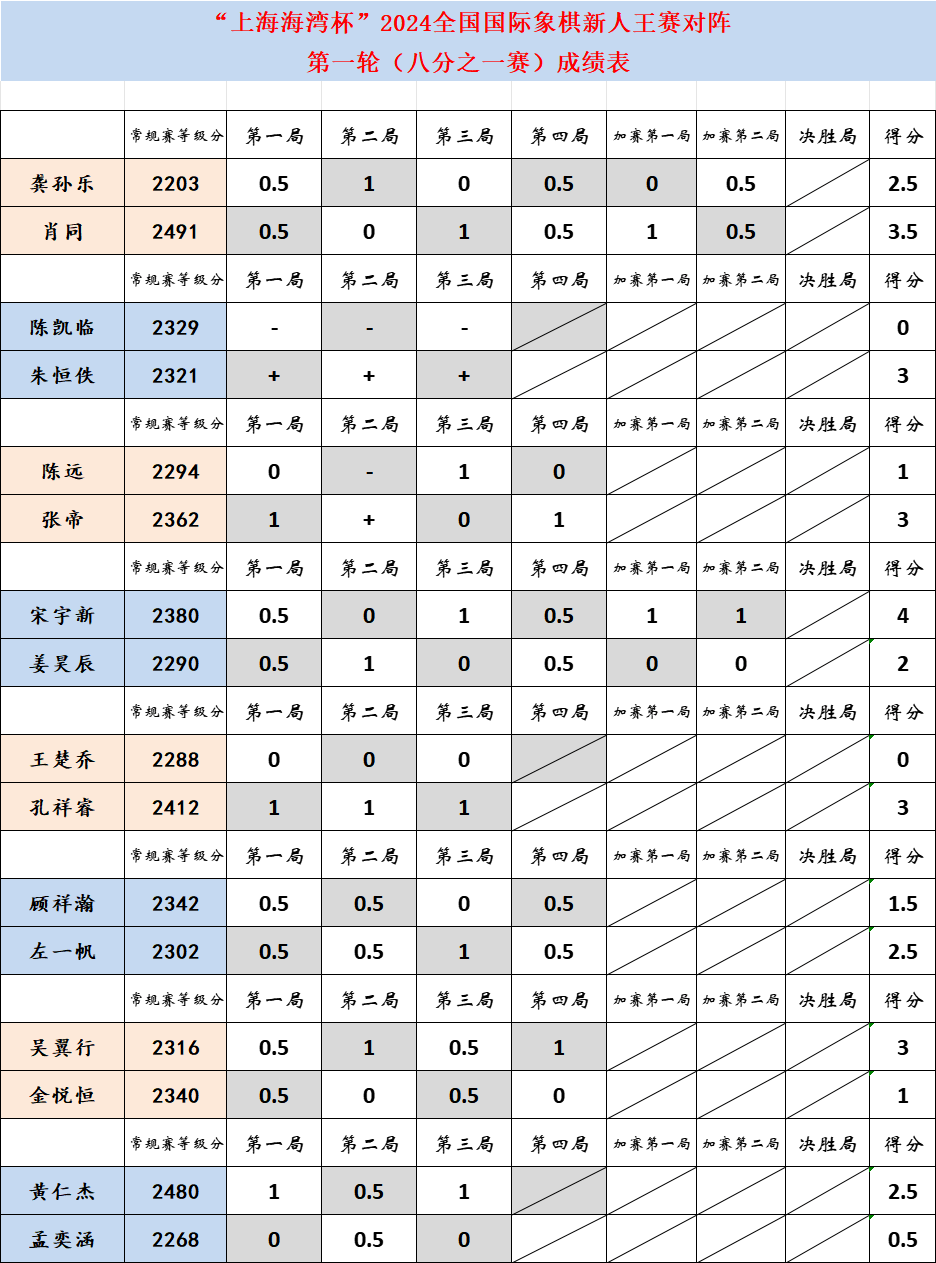王中王平碼一肖中特，揭秘背后的秘密與策略，揭秘王中王平碼一肖中特背后的秘密策略與真相探索