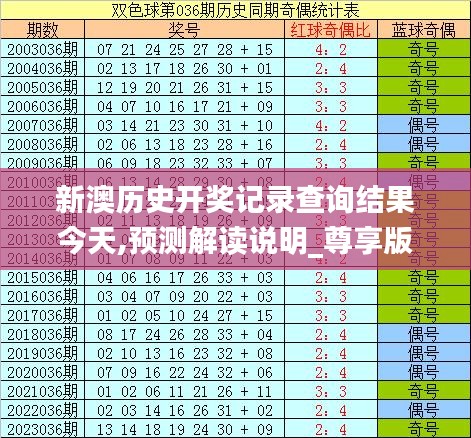 新澳彩開獎結(jié)果歷史記錄表格查詢，全面解析與實用指南，新澳彩開獎結(jié)果歷史記錄全面解析與查詢指南