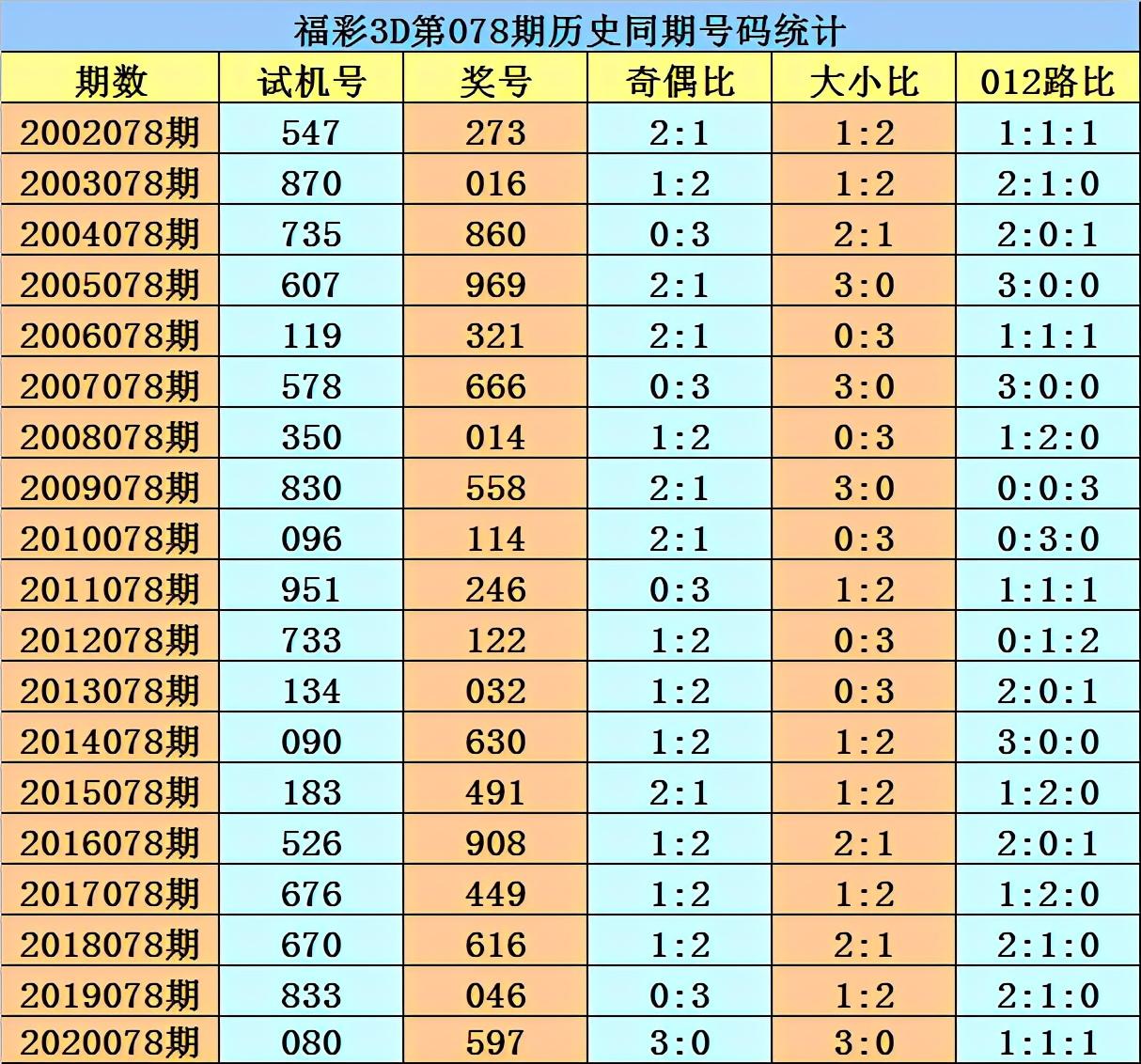 香港二四六免費開獎直播，探索真實、公正的開獎現(xiàn)場，香港二四六開獎直播，真實公正的開獎現(xiàn)場探索