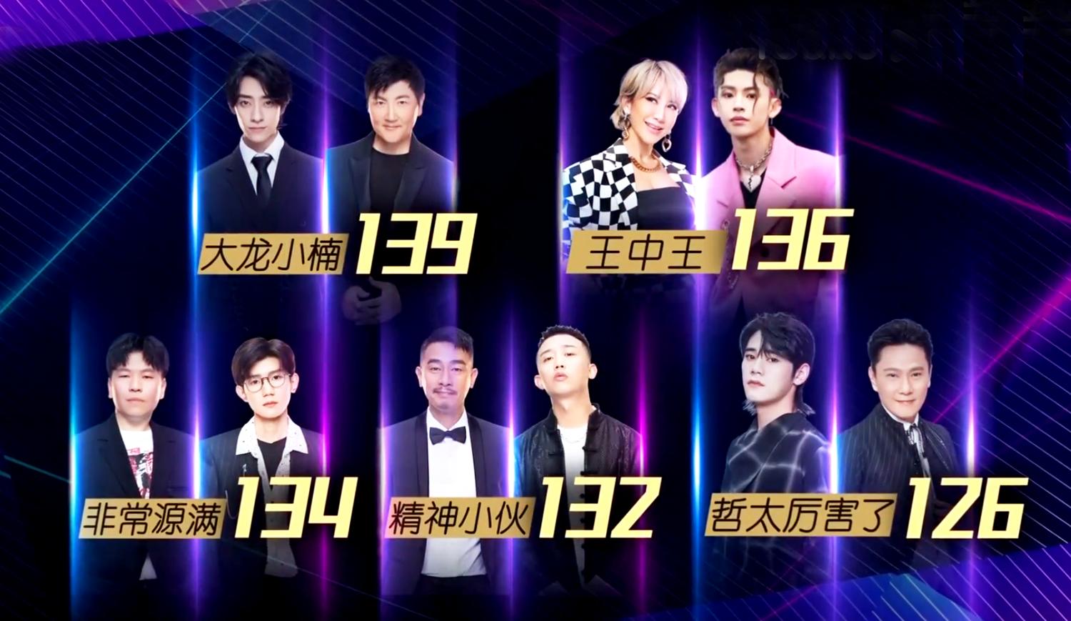 王中王142期指一生肖——深度解析與預(yù)測，王中王142期生肖深度解析與預(yù)測，揭秘一生肖的神秘面紗