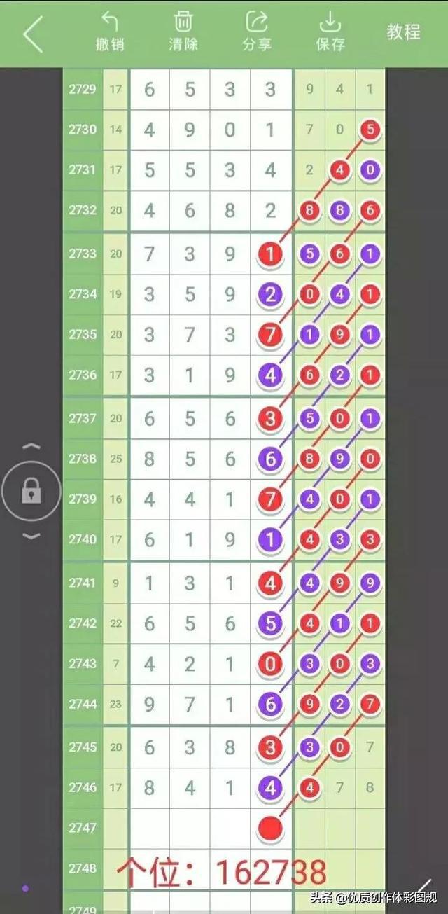 新澳門特生肖走勢圖解析與預(yù)測，澳門生肖走勢圖解析與預(yù)測，探索未來趨勢