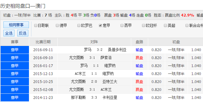 新澳天天開彩期期精準，揭秘彩票預測的真相與策略，揭秘新澳天天開彩期期精準預測彩票真相與策略之道