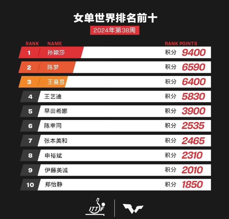 新澳門六開獎(jiǎng)結(jié)果查詢，第190期的開獎(jiǎng)數(shù)據(jù)與解析，澳門第190期開獎(jiǎng)結(jié)果及數(shù)據(jù)解析概覽