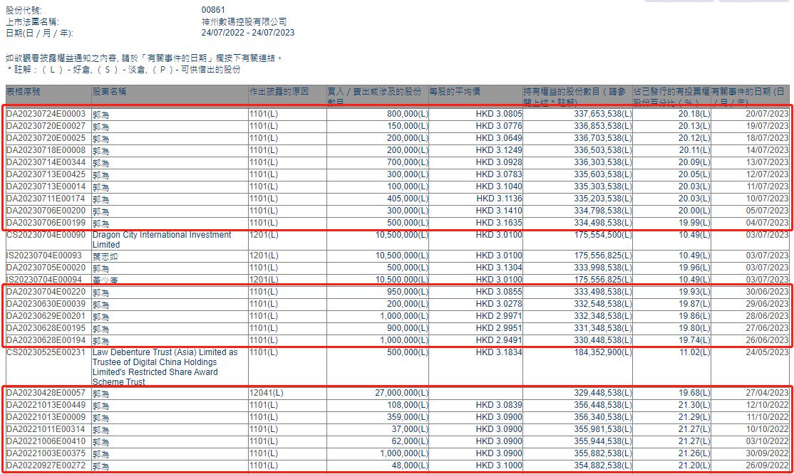 白小姐三肖三期必出一期開獎——深度解析與預測，白小姐三肖三期開獎深度分析與預測，揭秘必出一期開獎趨勢
