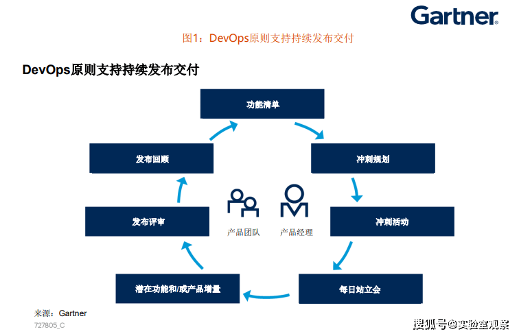 新澳門2025年正版免費公開，探索未來的機遇與挑戰(zhàn)，澳門未來展望，機遇與挑戰(zhàn)并存（2025正版免費公開）