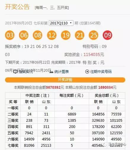 澳門六下彩開獎(jiǎng)結(jié)果 2020年回顧與解析，澳門六下彩開獎(jiǎng)結(jié)果回顧與解析，聚焦2020年數(shù)據(jù)揭秘