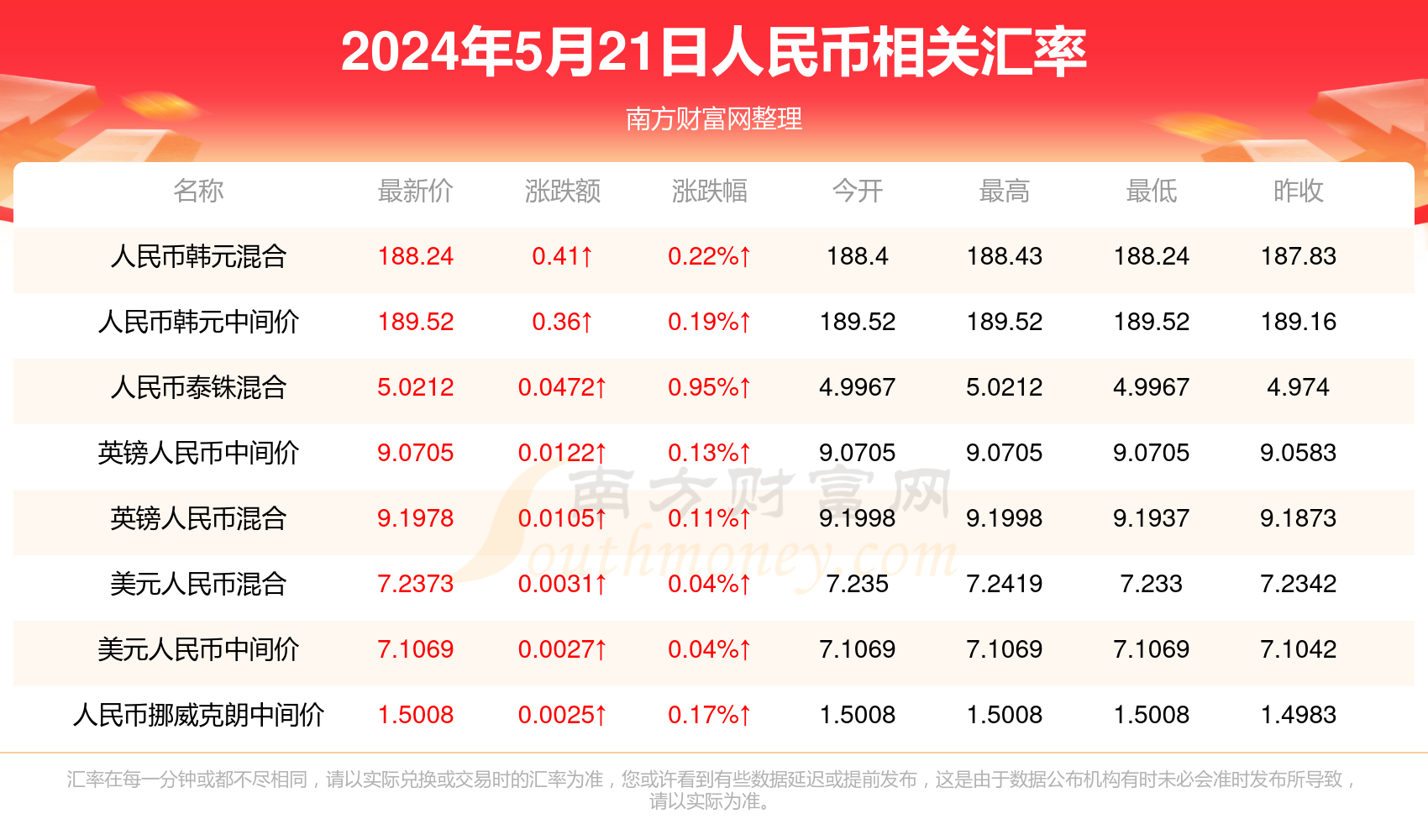 澳門彩票開獎結(jié)果記錄，探索未來的彩票文化（至2025年），澳門彩票開獎結(jié)果記錄與未來彩票文化發(fā)展展望（至2025年）
