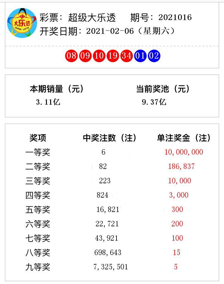 澳門六開獎結(jié)果365期深度解析與預測，澳門六開獎結(jié)果深度解析與預測，第365期分析探討
